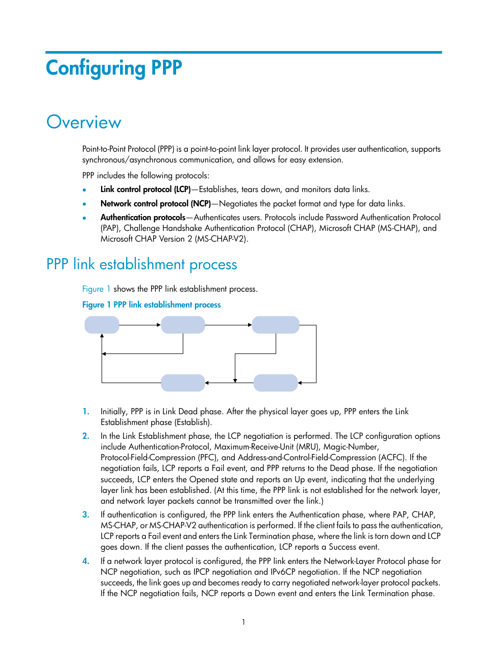 Configuring ppp, Overview, Ppp link establishment process | H3C Technologies H3C SecPath F5020 User Manual | Page 9 / 56