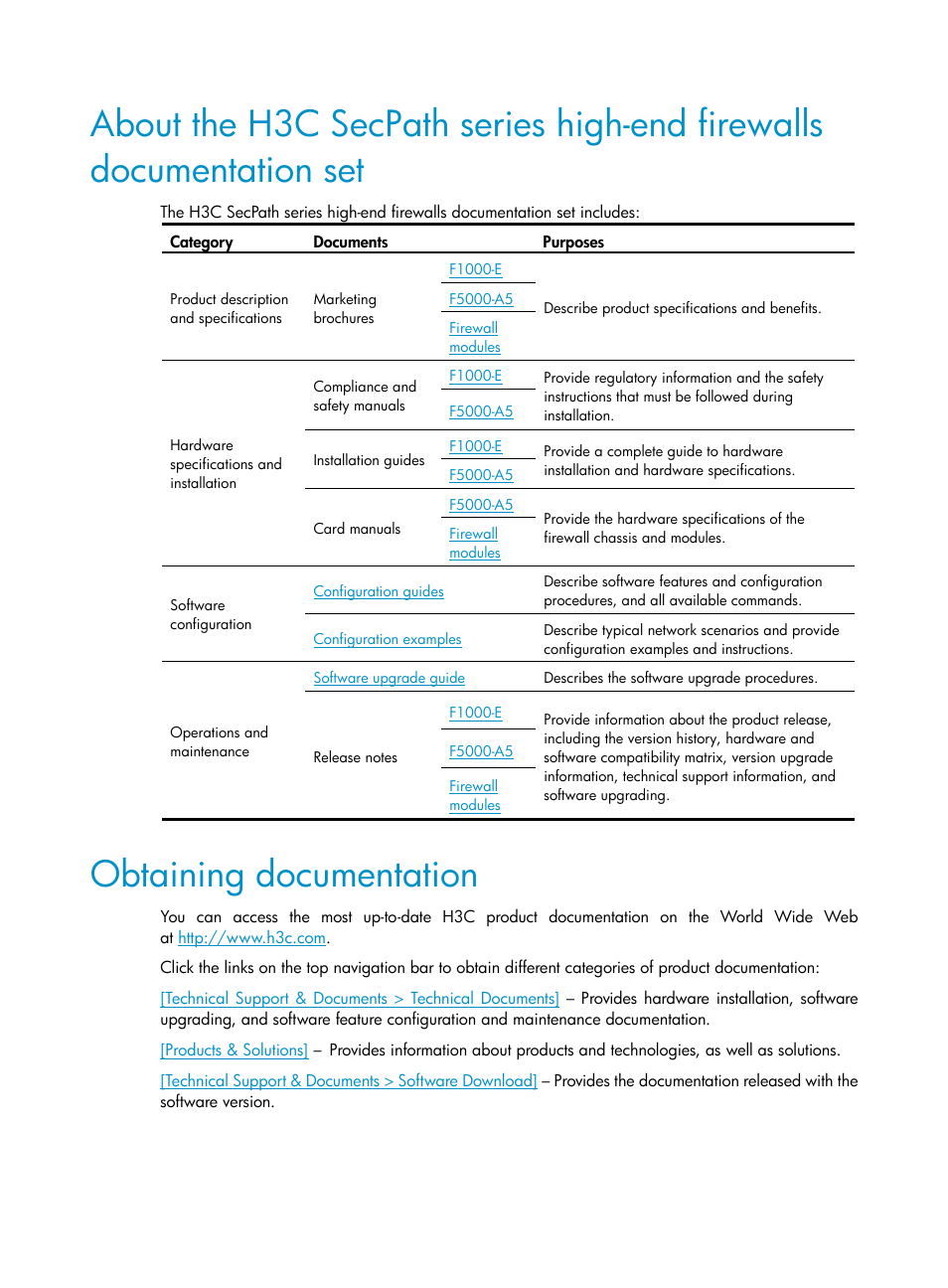 Obtaining documentation | H3C Technologies H3C SecBlade FW Cards User Manual | Page 5 / 45