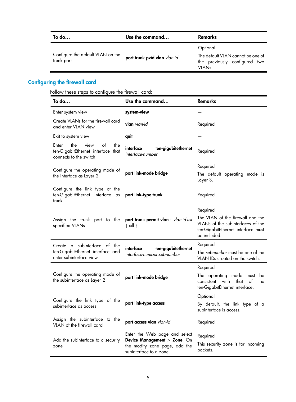 Configuring the firewall card | H3C Technologies H3C SecBlade FW Cards User Manual | Page 6 / 16