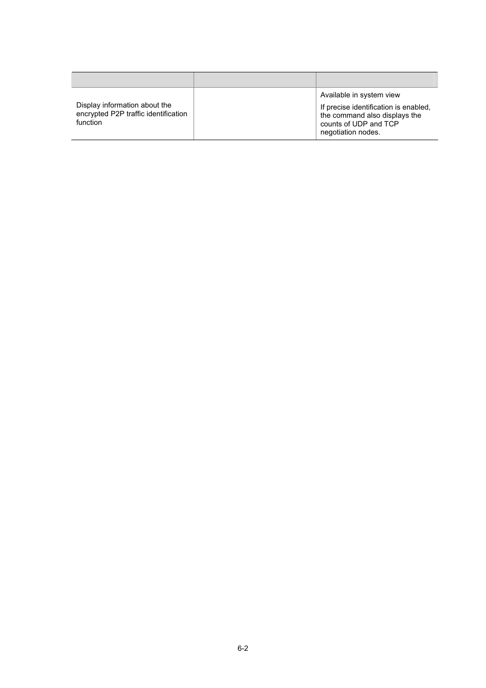 H3C Technologies H3C SecBlade IPS Cards User Manual | Page 30 / 31