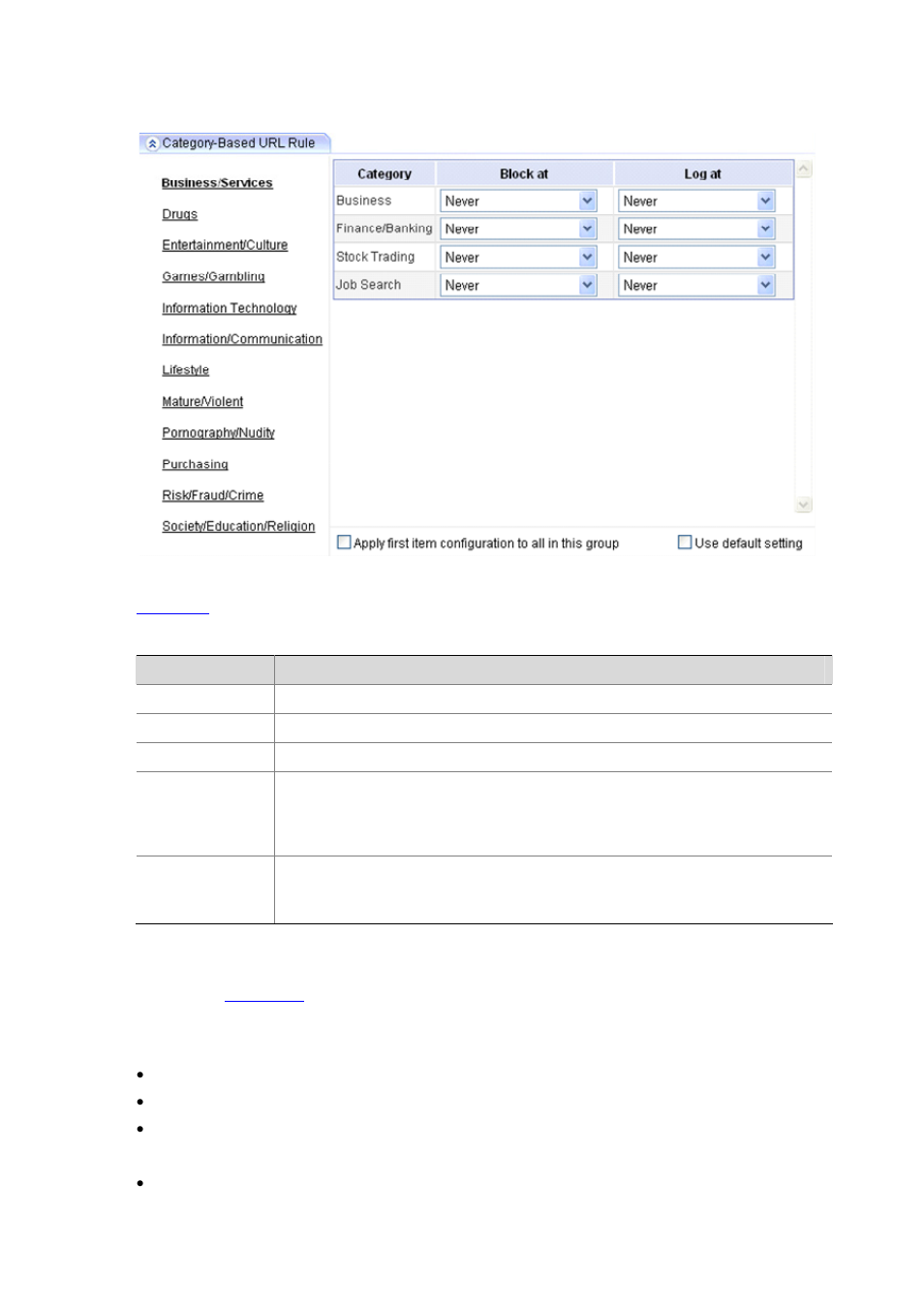 Configuring a user-defined url rule, Figure 15-6, Table 15-4 | H3C Technologies H3C SecBlade IPS Cards User Manual | Page 134 / 219