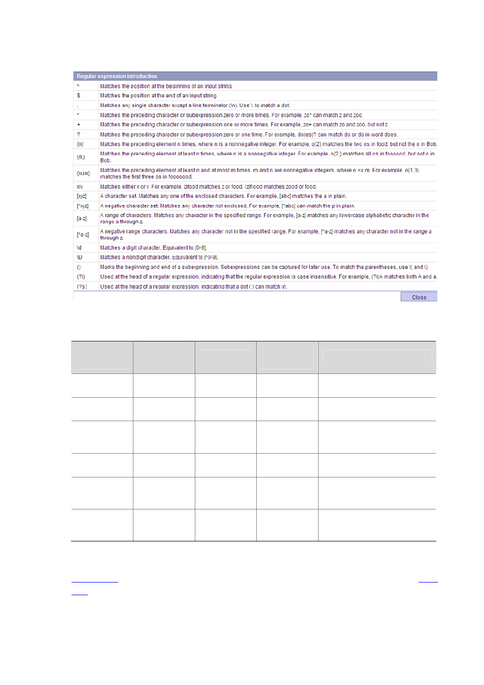 Configuring a default url rule, Table 15-6 | H3C Technologies H3C SecBlade IPS Cards User Manual | Page 136 / 219