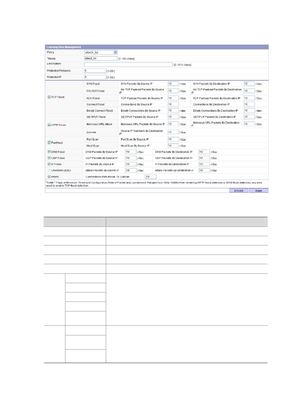 Figure 17-5 | H3C Technologies H3C SecBlade IPS Cards User Manual | Page 164 / 219