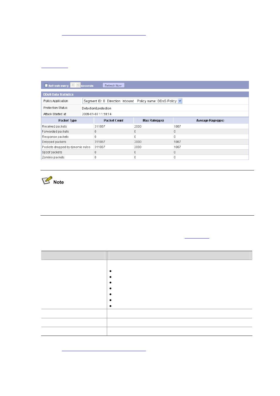 Displaying ddos data statistics | H3C Technologies H3C SecBlade IPS Cards User Manual | Page 176 / 219