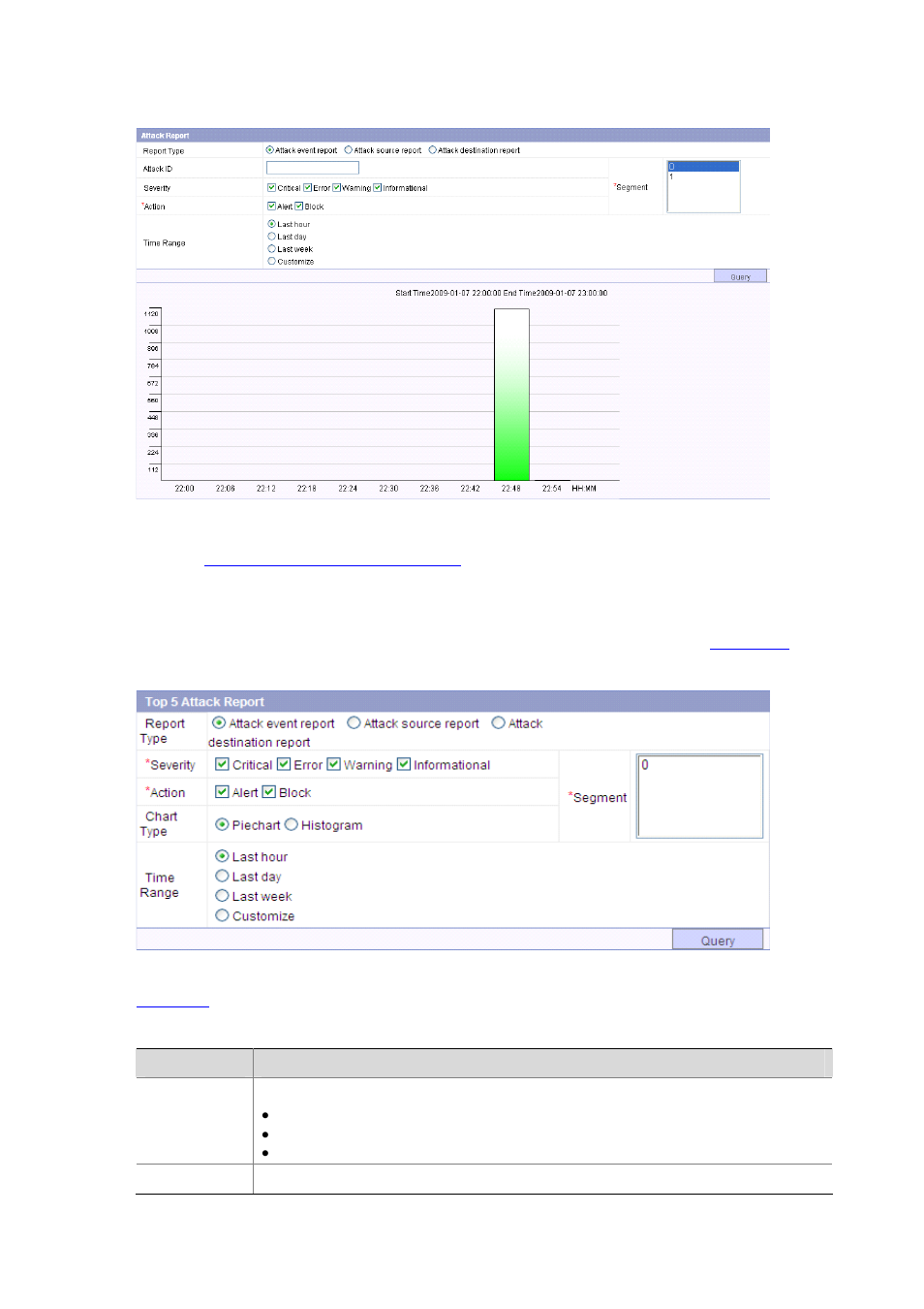 Querying top n attack reports, N in, Figure 22-2 | H3C Technologies H3C SecBlade IPS Cards User Manual | Page 212 / 219