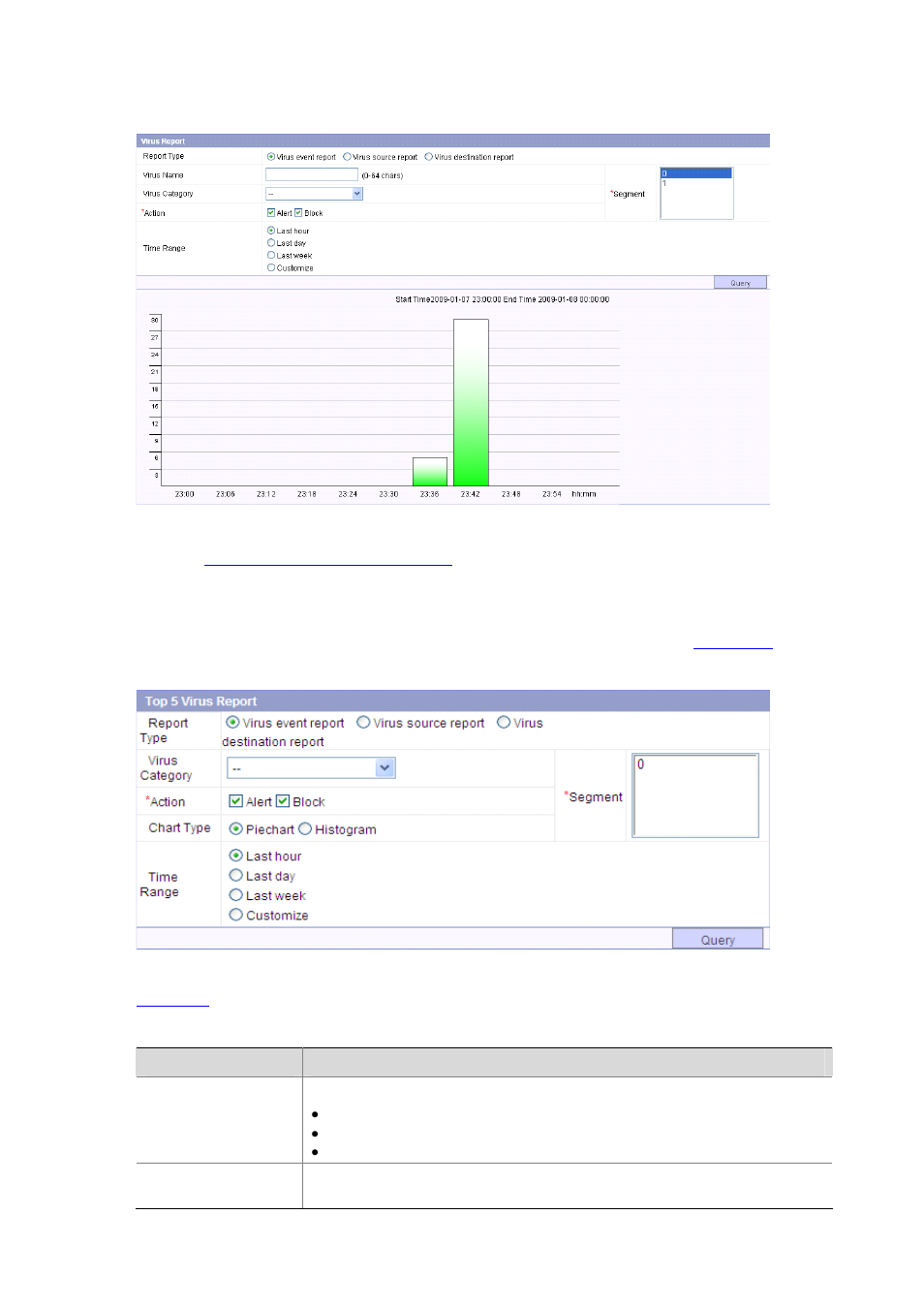 Querying top n virus reports, N in, Figure 23-2 | H3C Technologies H3C SecBlade IPS Cards User Manual | Page 216 / 219