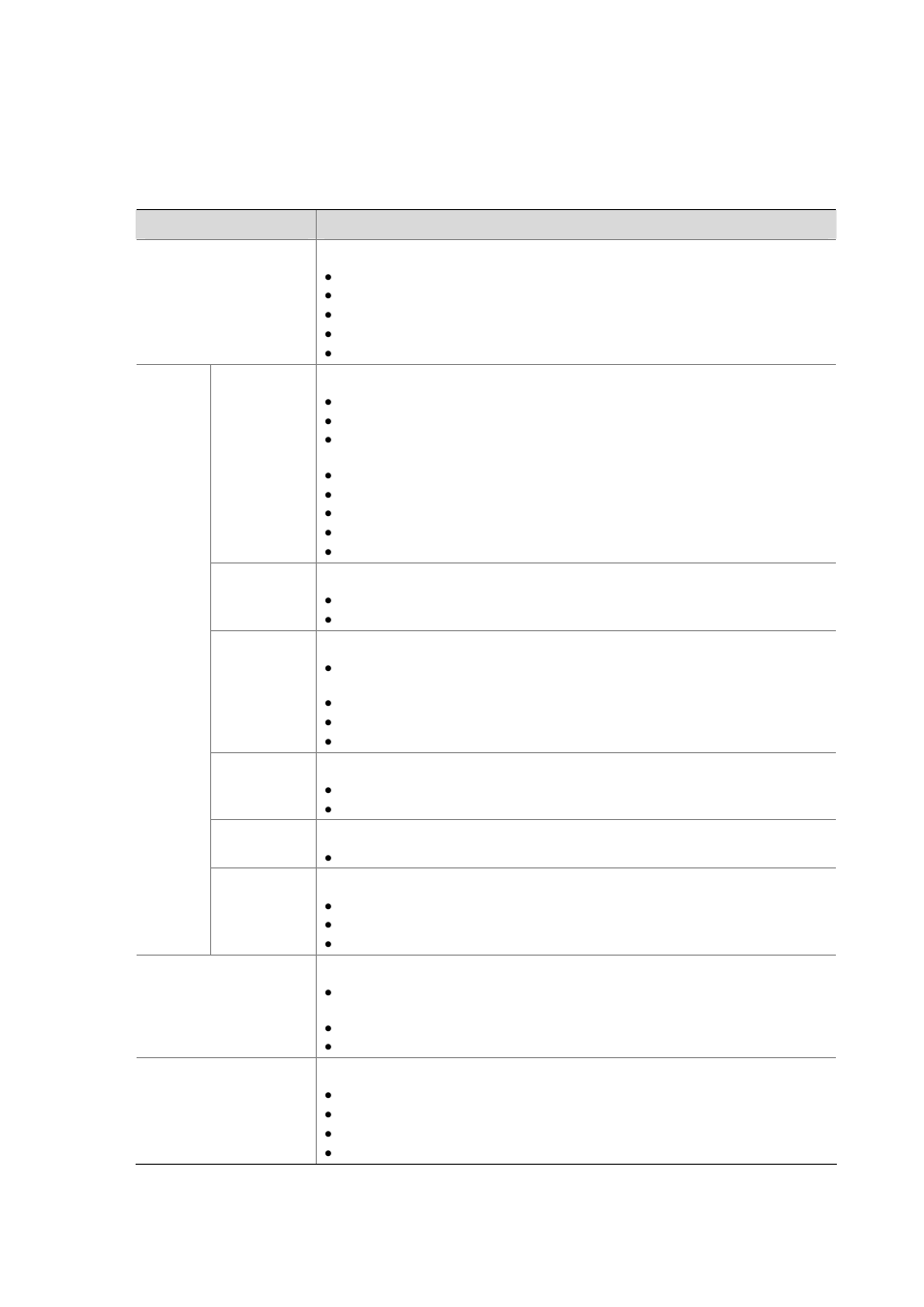 About the h3c ips web-based configuration guide, Organization | H3C Technologies H3C SecBlade IPS Cards User Manual | Page 5 / 219