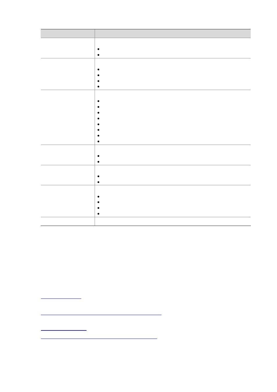 Related documentation, Obtaining documentation | H3C Technologies H3C SecBlade IPS Cards User Manual | Page 6 / 219