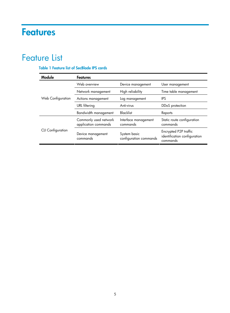 Features, Feature list | H3C Technologies H3C SecBlade IPS Cards User Manual | Page 12 / 85