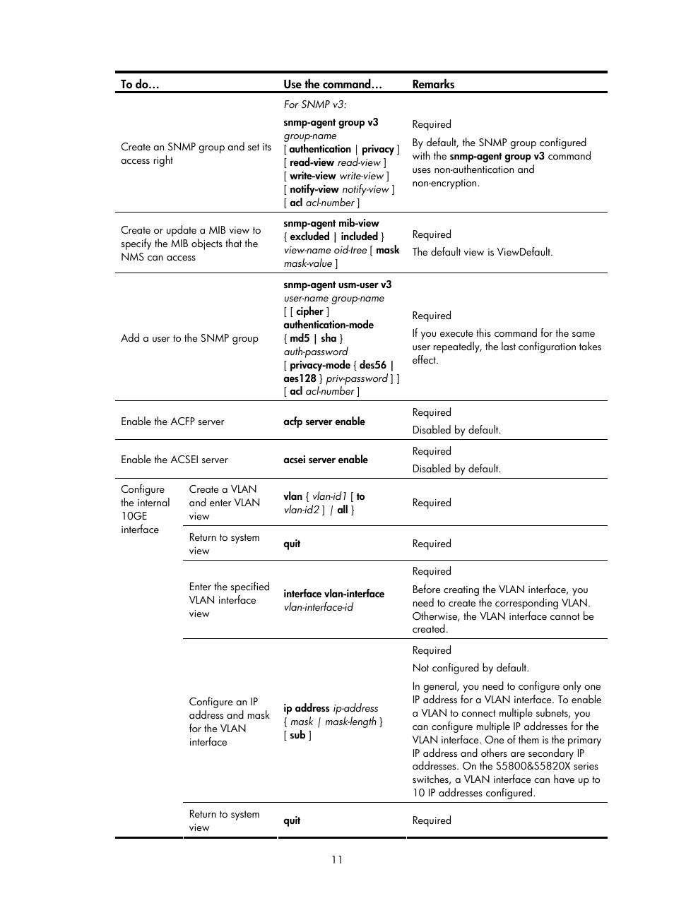 H3C Technologies H3C SecBlade IPS Cards User Manual | Page 18 / 85