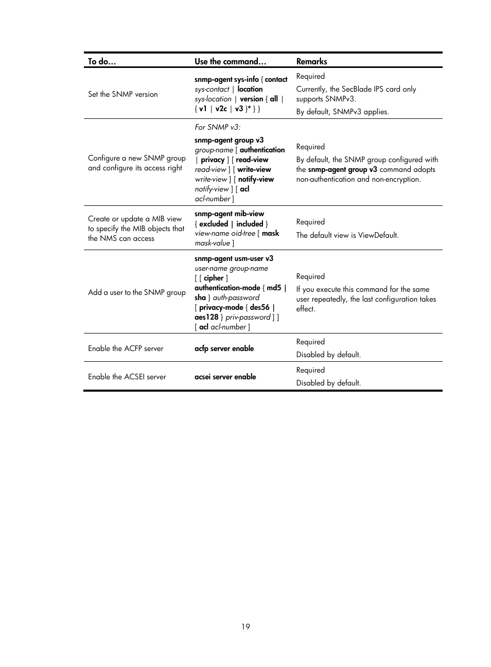 H3C Technologies H3C SecBlade IPS Cards User Manual | Page 26 / 85