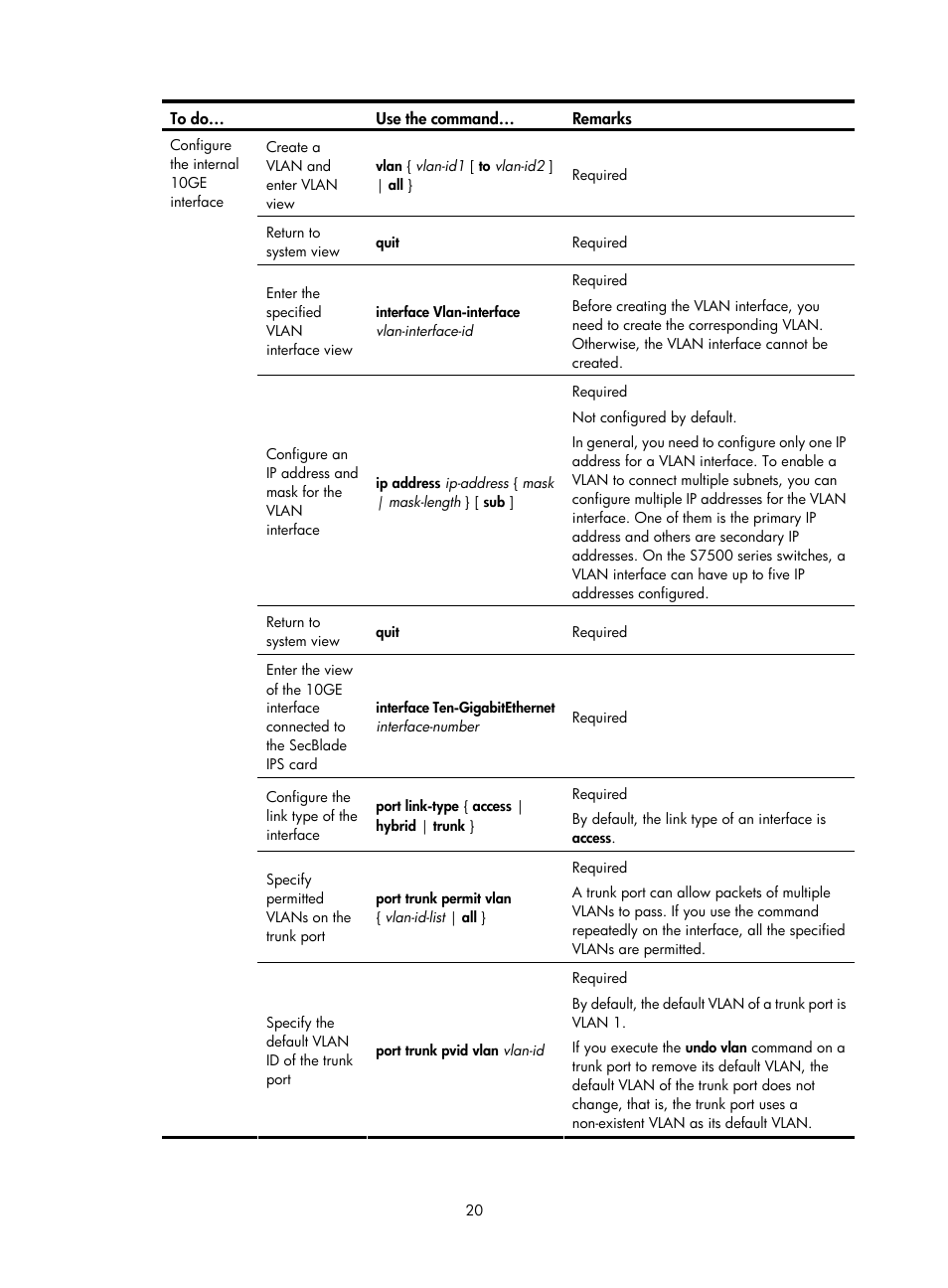 H3C Technologies H3C SecBlade IPS Cards User Manual | Page 27 / 85