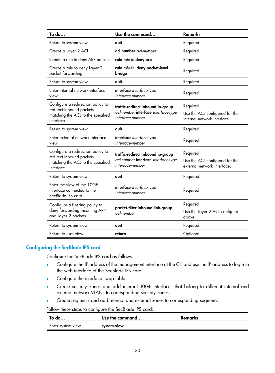 Configuring the secblade ips card | H3C Technologies H3C SecBlade IPS Cards User Manual | Page 37 / 85