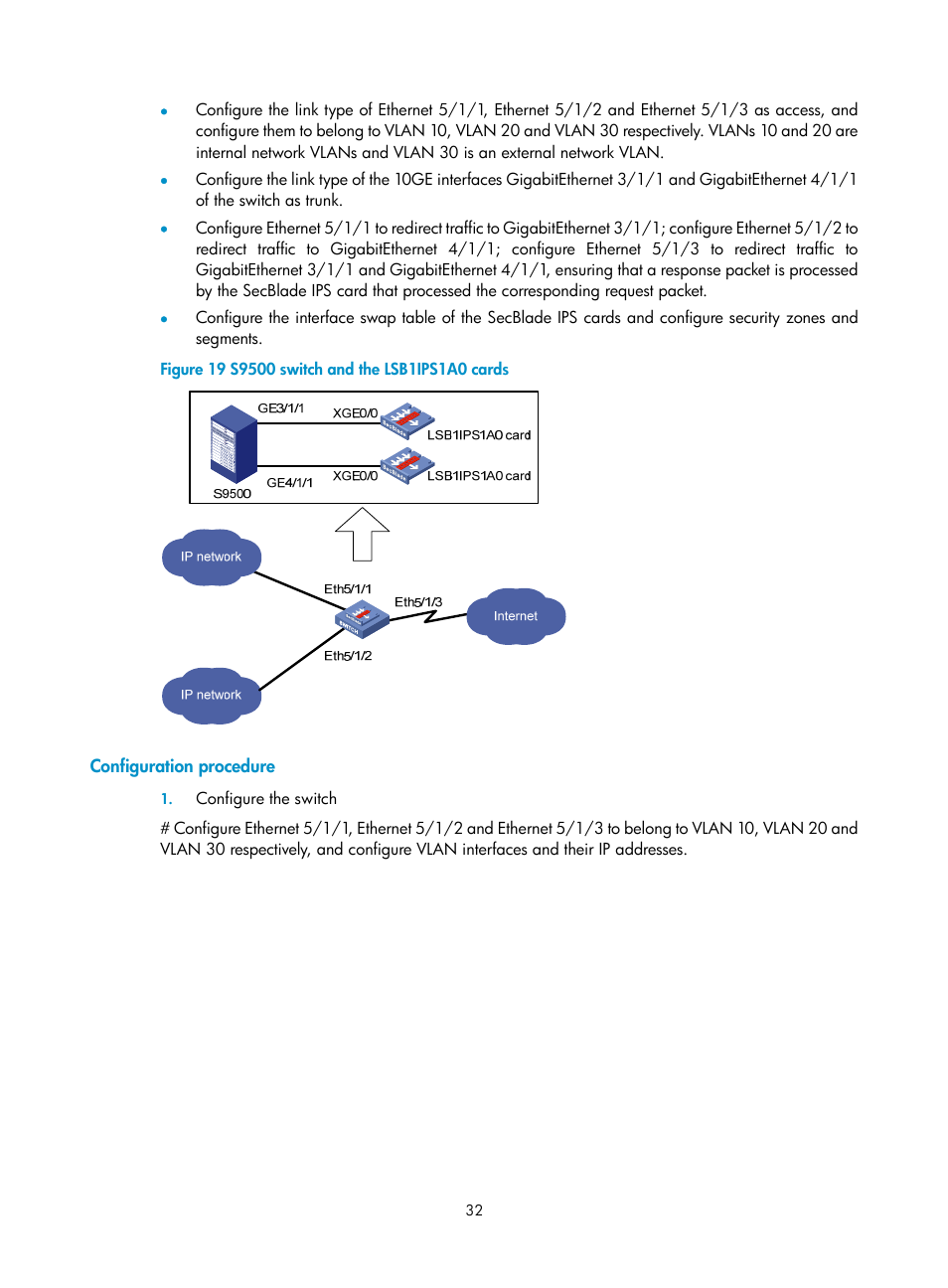 Configuration procedure | H3C Technologies H3C SecBlade IPS Cards User Manual | Page 39 / 85