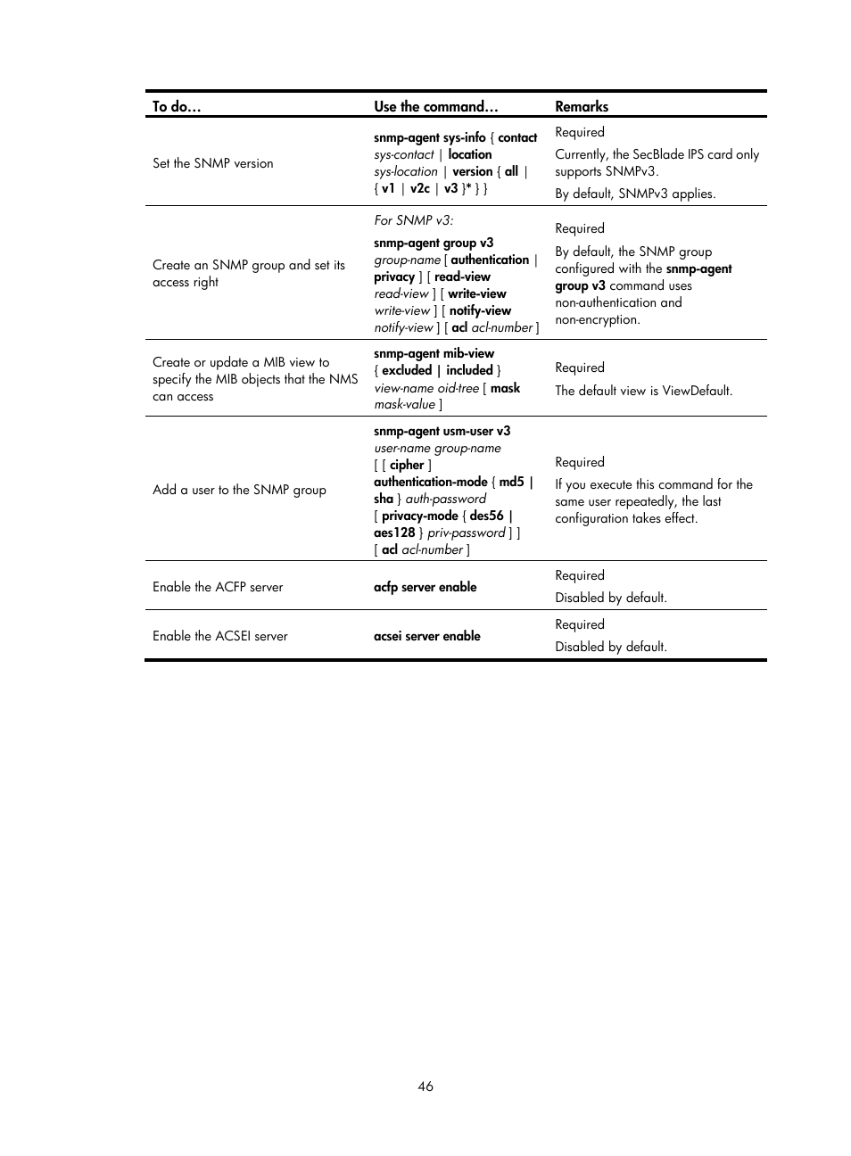 H3C Technologies H3C SecBlade IPS Cards User Manual | Page 53 / 85