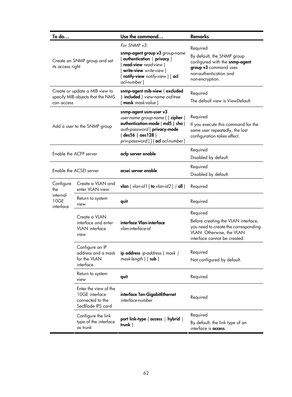 H3C Technologies H3C SecBlade IPS Cards User Manual | Page 69 / 85