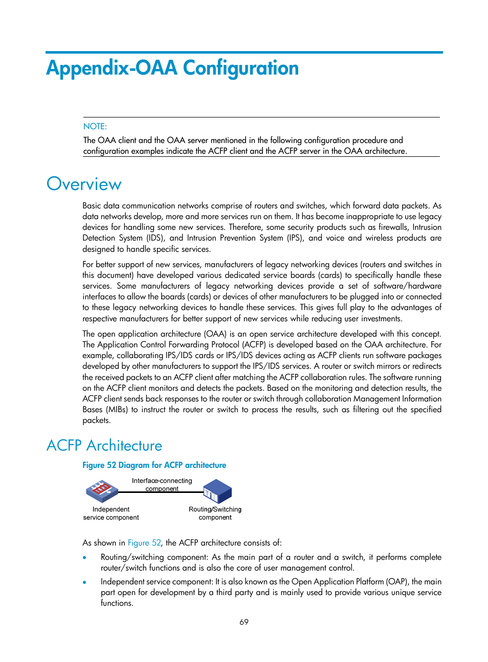 Appendix-oaa configuration, Overview, Acfp architecture | H3C Technologies H3C SecBlade IPS Cards User Manual | Page 76 / 85