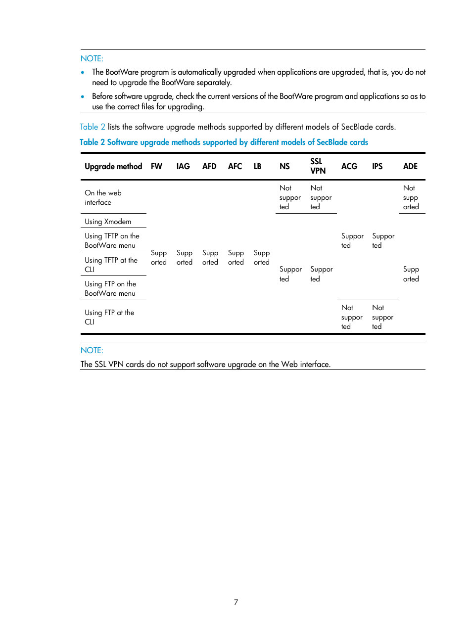 H3C Technologies H3C SecBlade SSL VPN Cards User Manual | Page 13 / 52