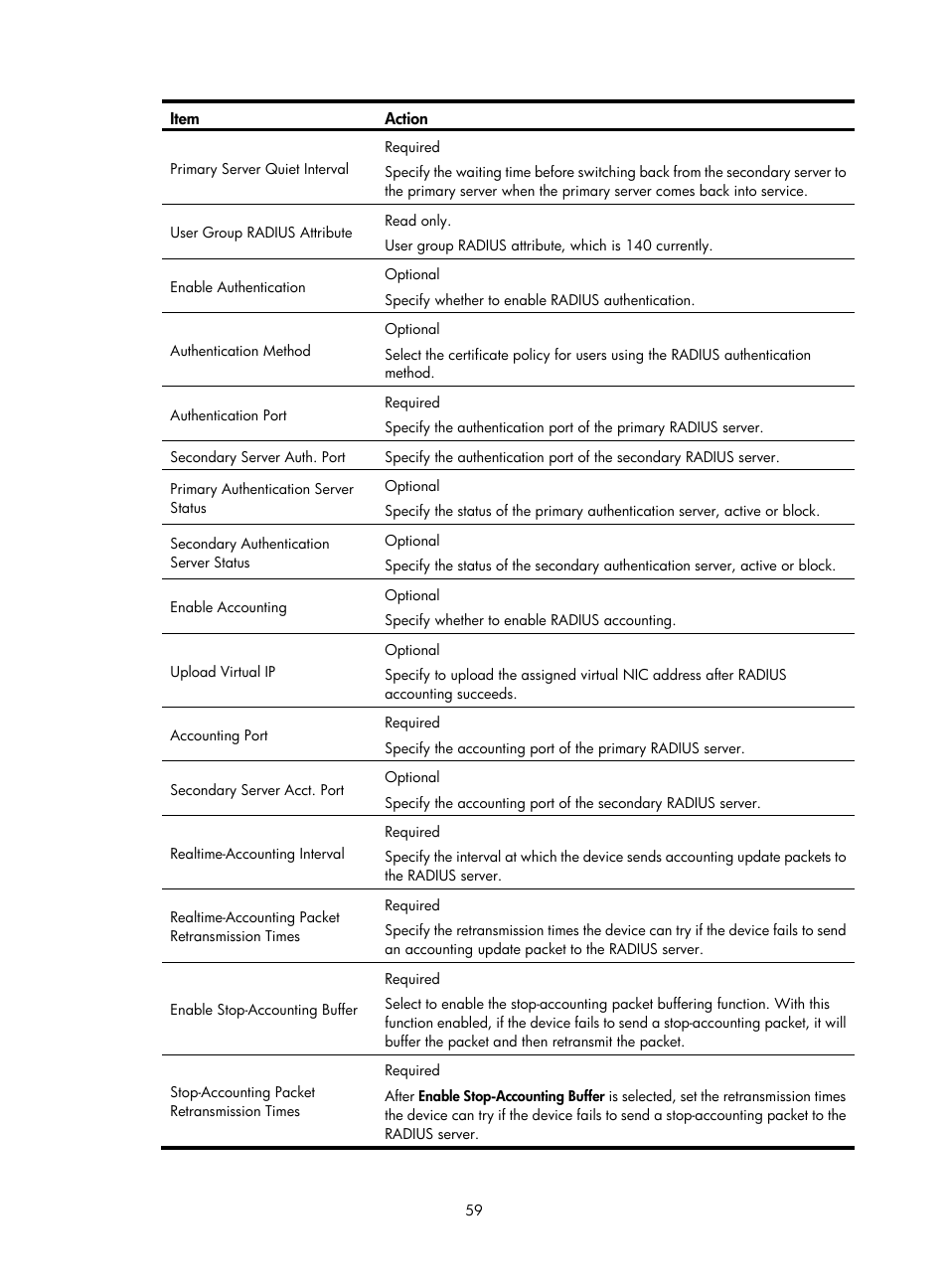 H3C Technologies H3C SecBlade SSL VPN Cards User Manual | Page 67 / 81