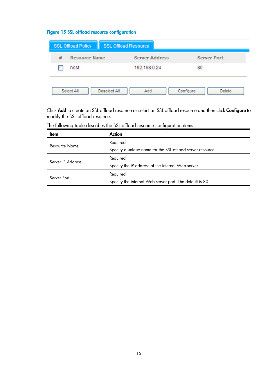 Figure 15 | H3C Technologies H3C SecBlade SSL VPN Cards User Manual | Page 23 / 32