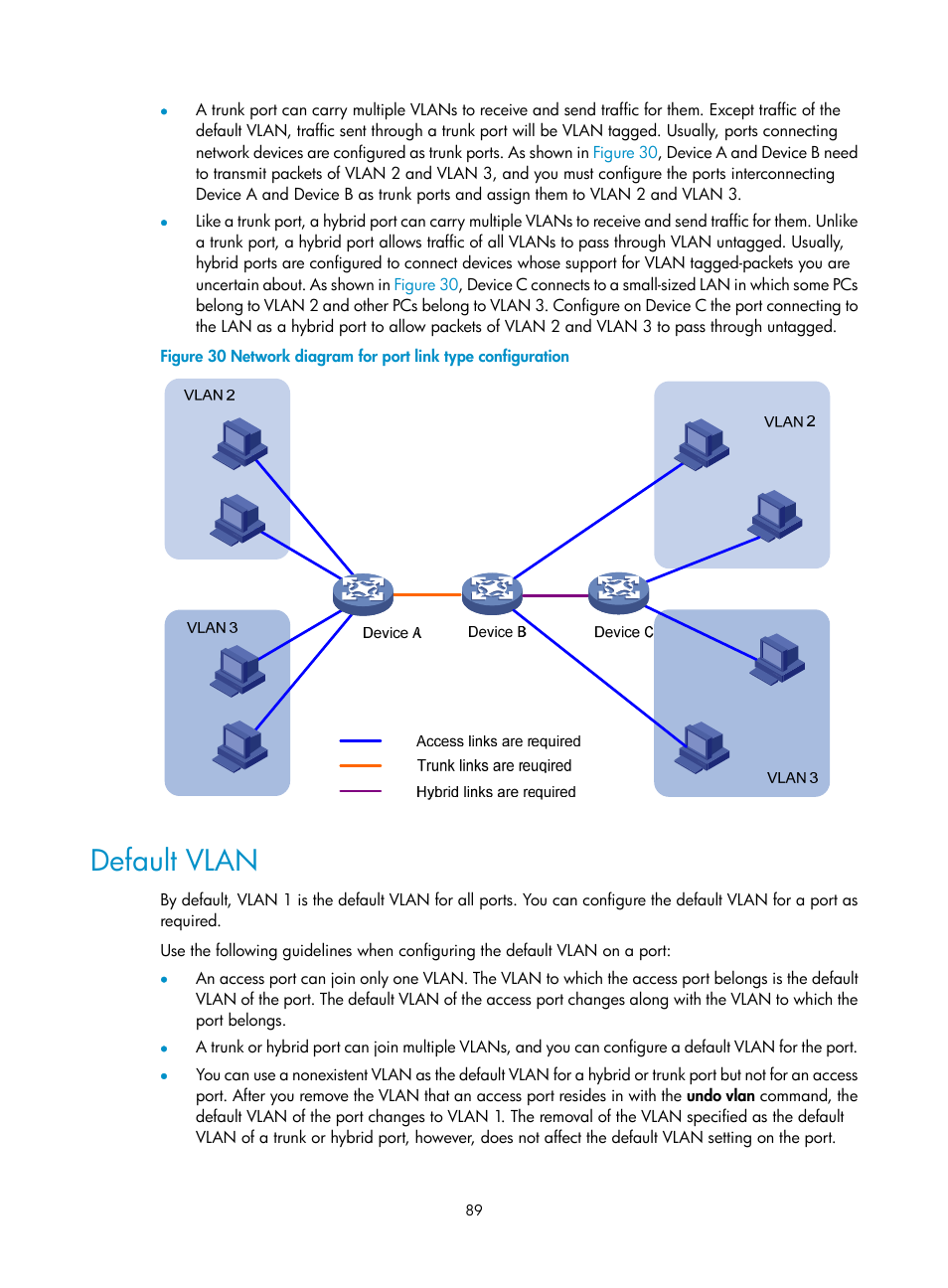 Default vlan | H3C Technologies H3C SecBlade NetStream Cards User Manual | Page 104 / 349