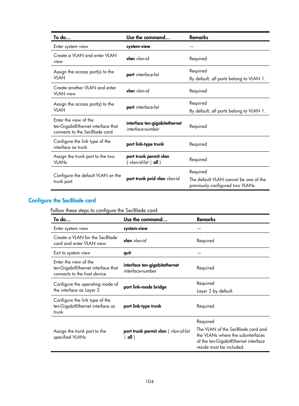 Configure the secblade card | H3C Technologies H3C SecBlade NetStream Cards User Manual | Page 119 / 349