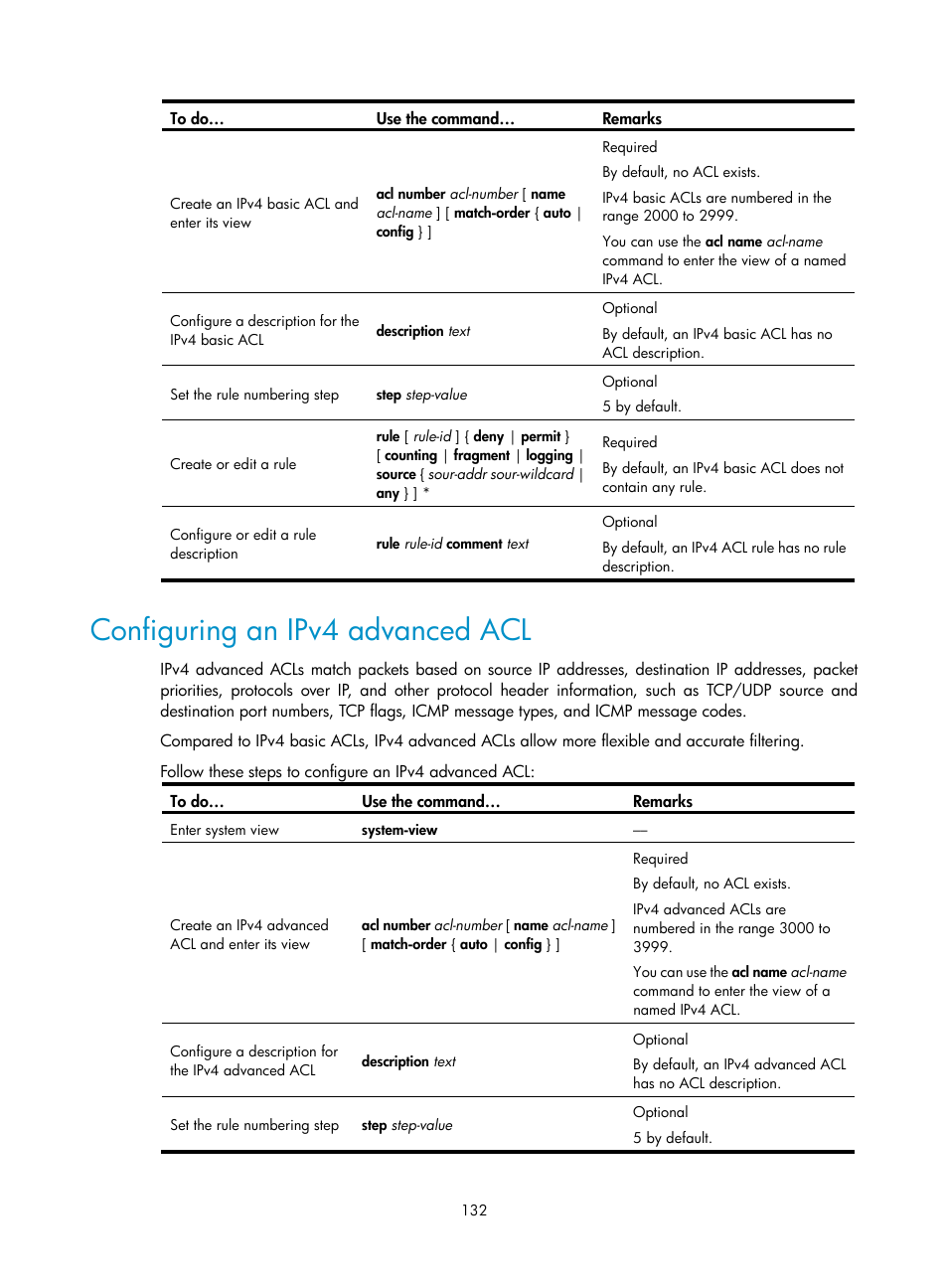 Configuring an ipv4 advanced acl | H3C Technologies H3C SecBlade NetStream Cards User Manual | Page 147 / 349
