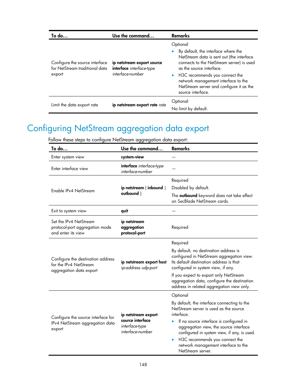 Configuring netstream aggregation data export | H3C Technologies H3C SecBlade NetStream Cards User Manual | Page 163 / 349