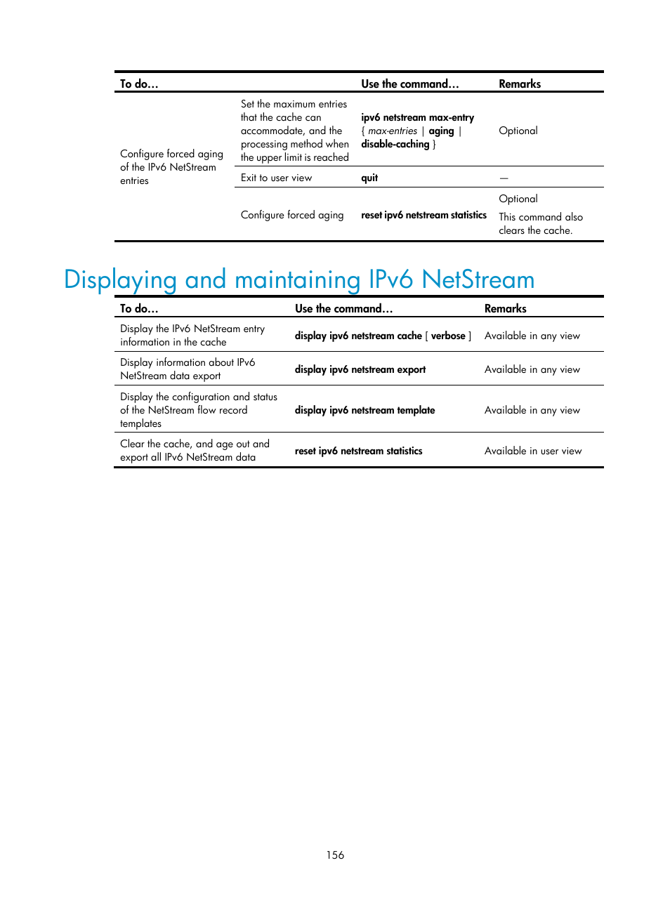 Displaying and maintaining ipv6 netstream | H3C Technologies H3C SecBlade NetStream Cards User Manual | Page 171 / 349