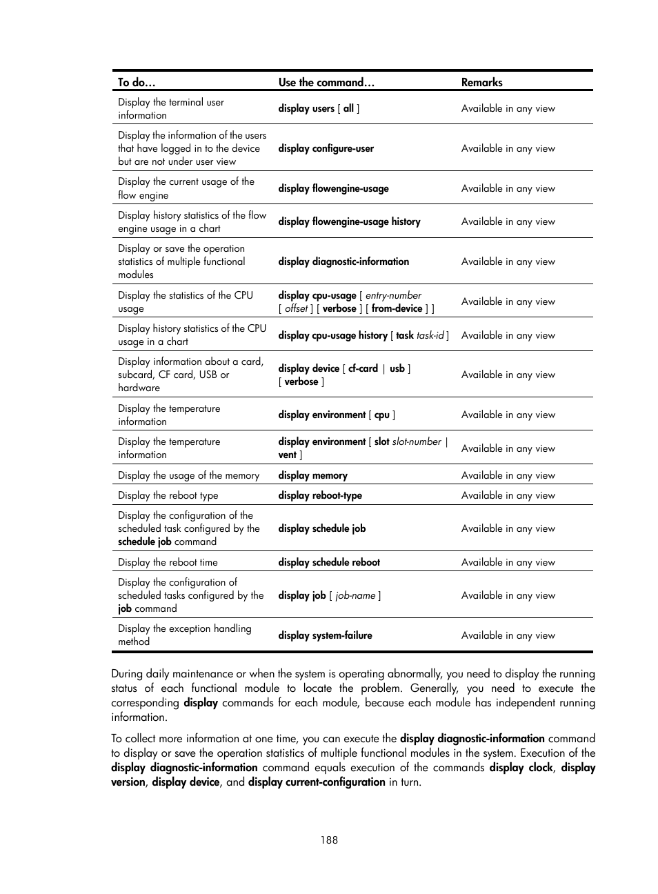 H3C Technologies H3C SecBlade NetStream Cards User Manual | Page 203 / 349