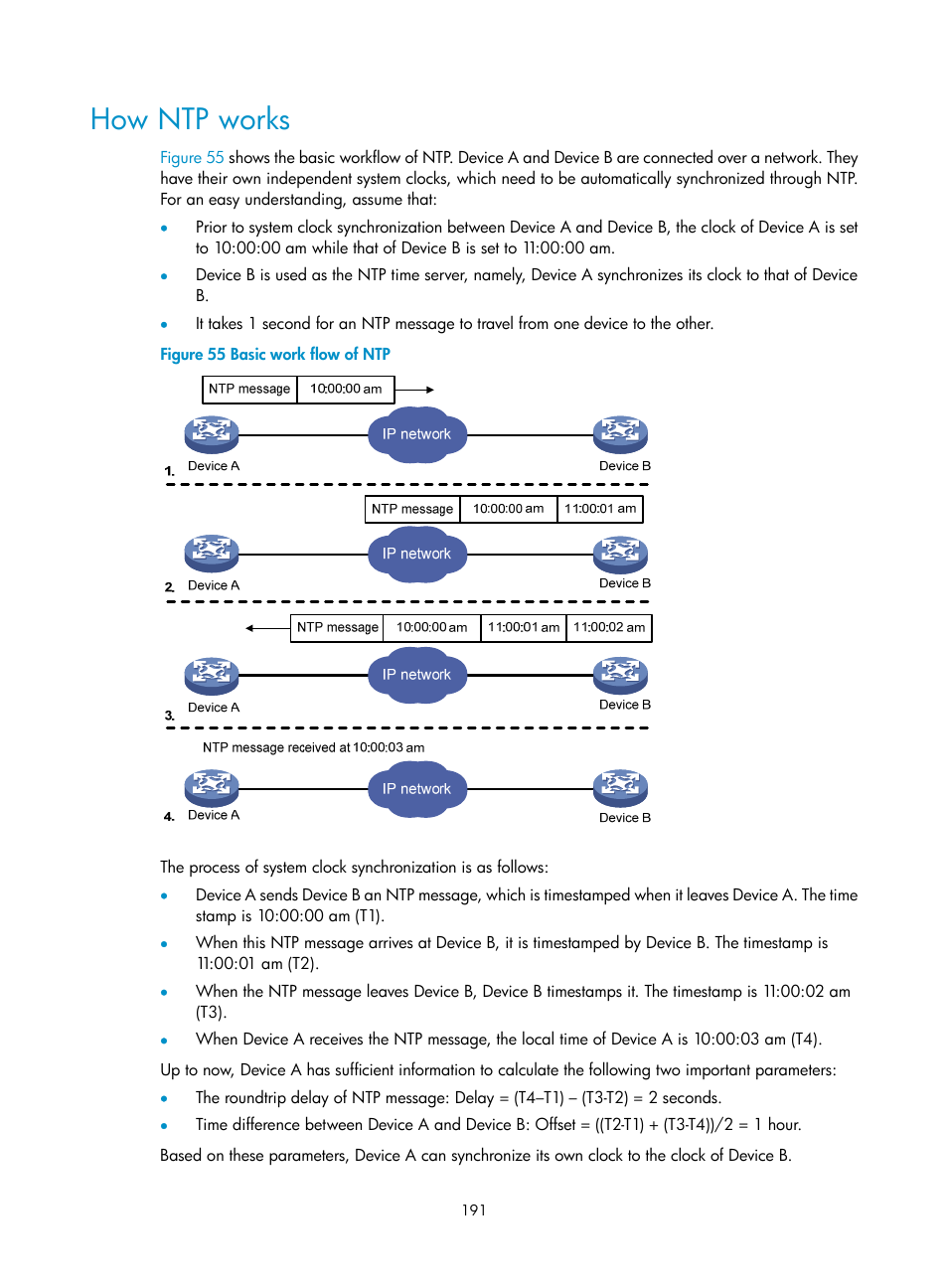 How ntp works | H3C Technologies H3C SecBlade NetStream Cards User Manual | Page 206 / 349