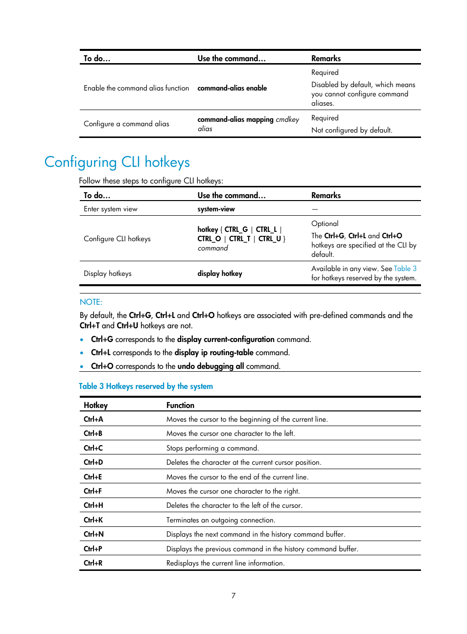 Configuring cli hotkeys | H3C Technologies H3C SecBlade NetStream Cards User Manual | Page 22 / 349