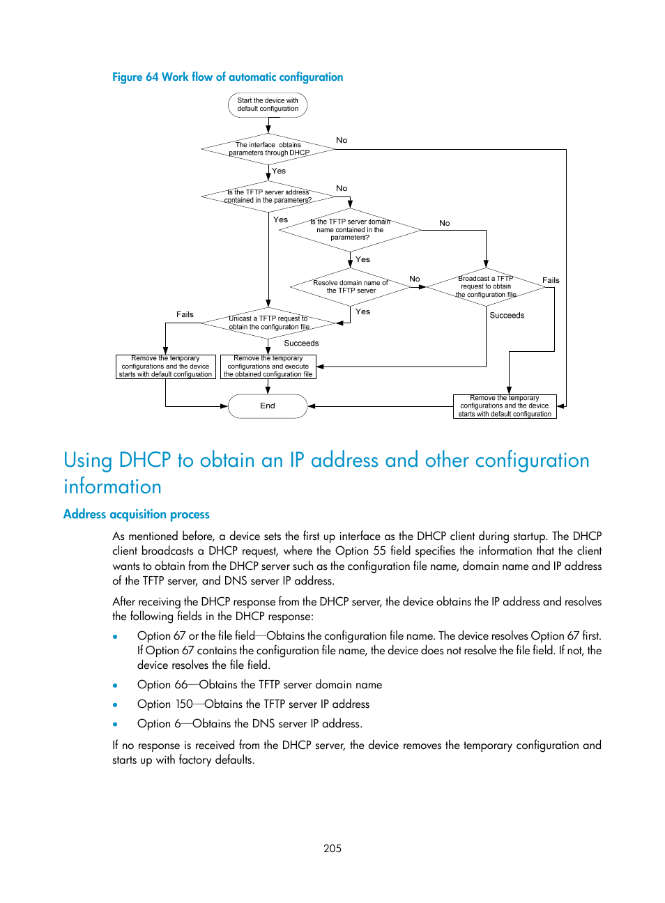 Address acquisition process | H3C Technologies H3C SecBlade NetStream Cards User Manual | Page 220 / 349