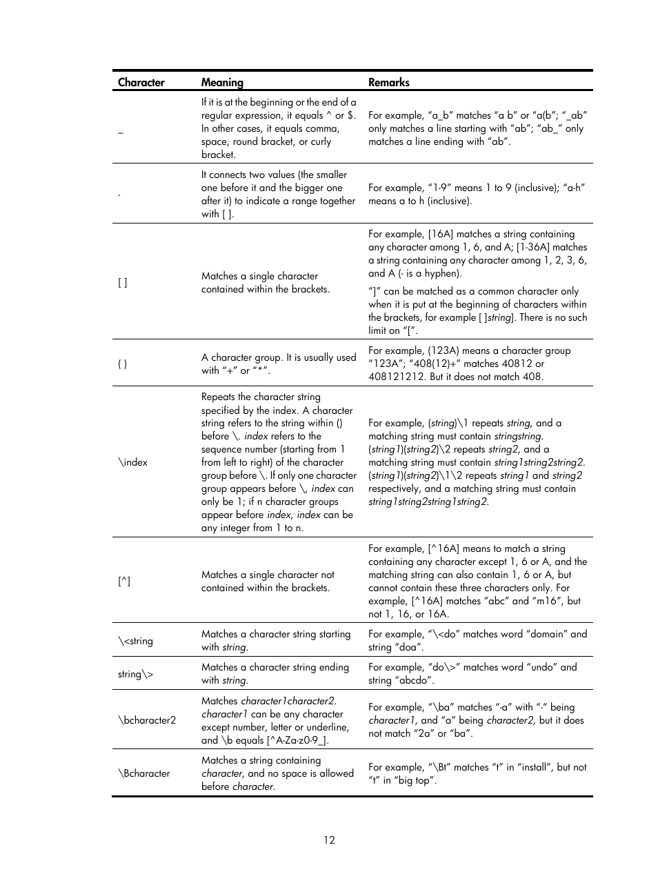 H3C Technologies H3C SecBlade NetStream Cards User Manual | Page 27 / 349