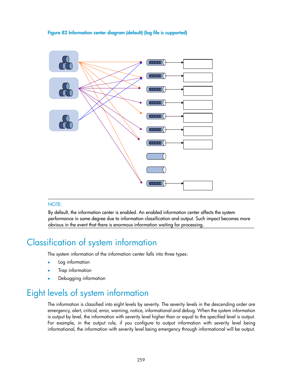 Classification of system information, Eight levels of system information | H3C Technologies H3C SecBlade NetStream Cards User Manual | Page 274 / 349