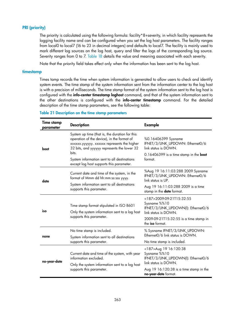Pri (priority), Timestamp | H3C Technologies H3C SecBlade NetStream Cards User Manual | Page 278 / 349