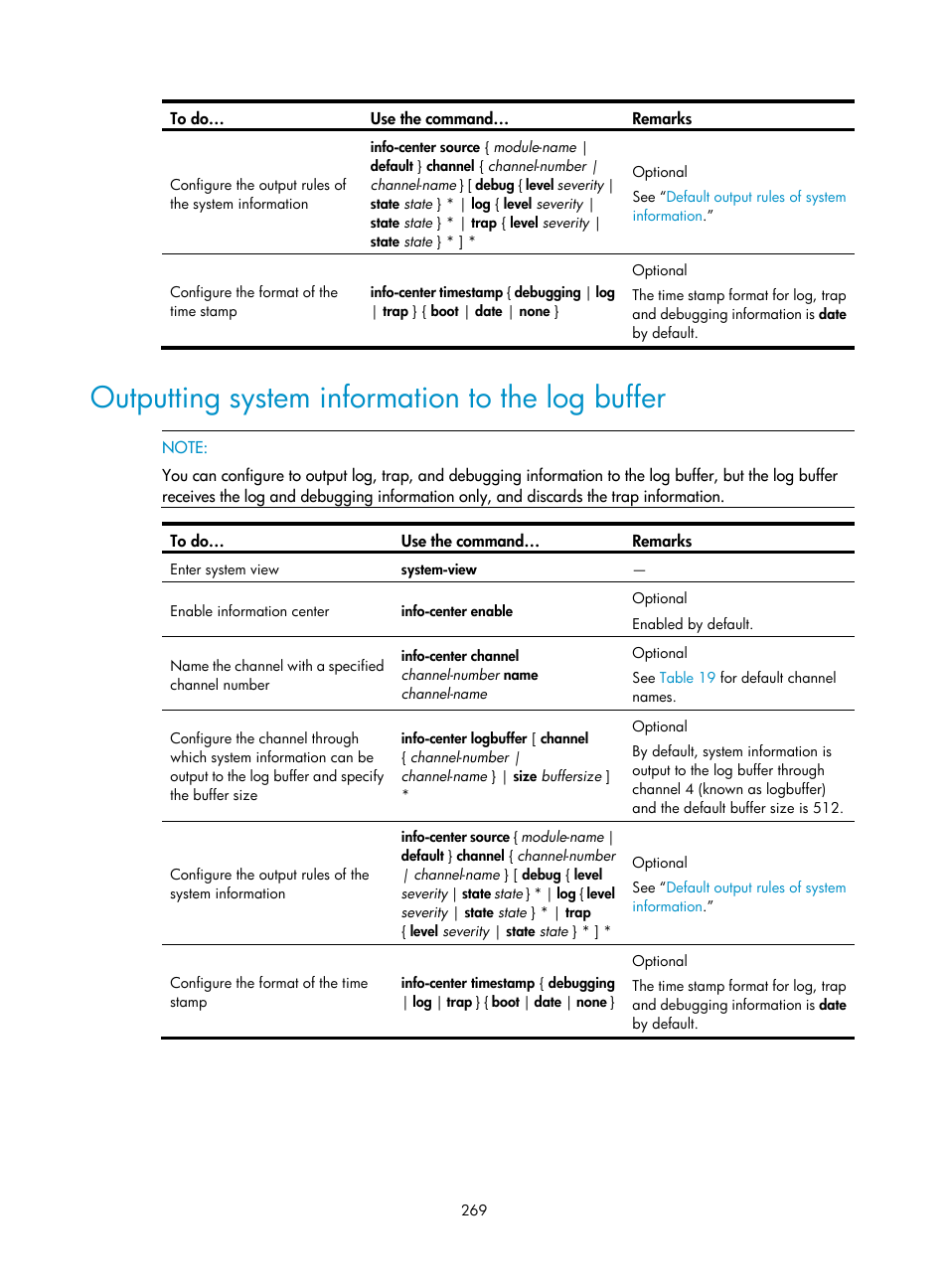 Outputting system information to the log buffer | H3C Technologies H3C SecBlade NetStream Cards User Manual | Page 284 / 349