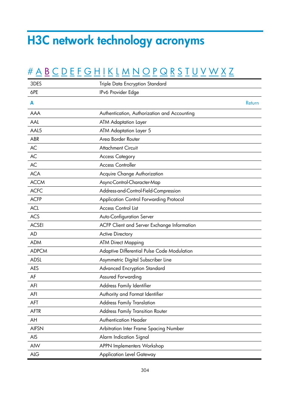 H3c network technology acronyms | H3C Technologies H3C SecBlade NetStream Cards User Manual | Page 319 / 349