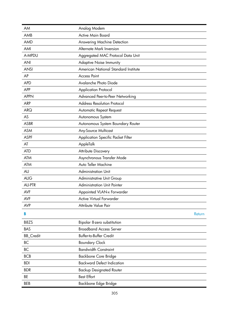H3C Technologies H3C SecBlade NetStream Cards User Manual | Page 320 / 349