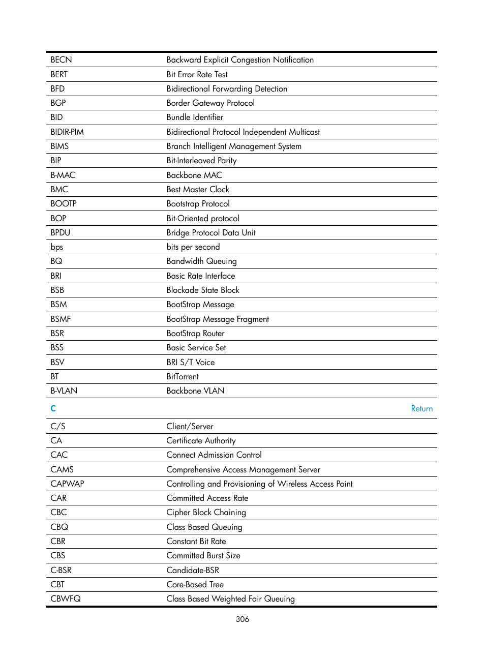 H3C Technologies H3C SecBlade NetStream Cards User Manual | Page 321 / 349