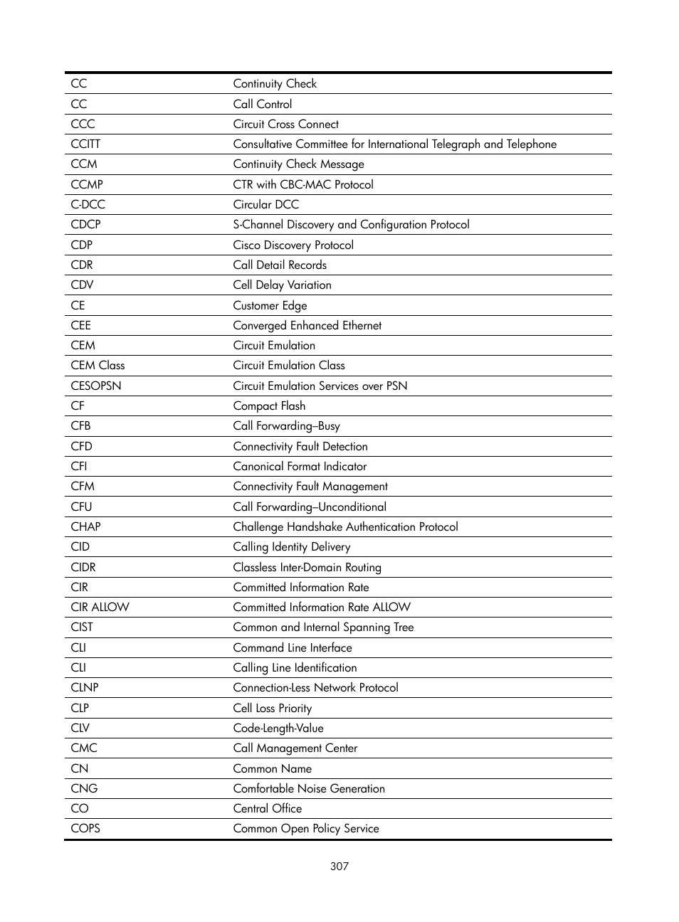H3C Technologies H3C SecBlade NetStream Cards User Manual | Page 322 / 349