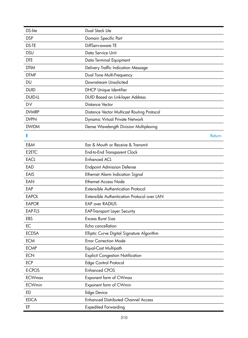 H3C Technologies H3C SecBlade NetStream Cards User Manual | Page 325 / 349