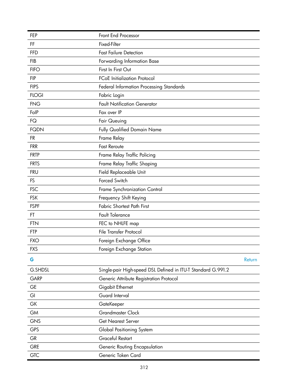 H3C Technologies H3C SecBlade NetStream Cards User Manual | Page 327 / 349