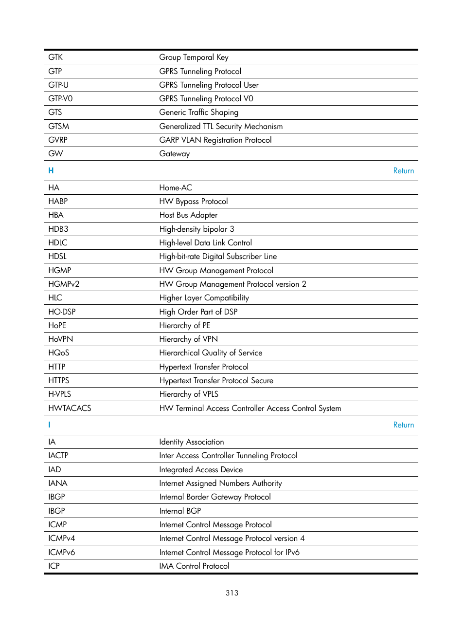 H3C Technologies H3C SecBlade NetStream Cards User Manual | Page 328 / 349