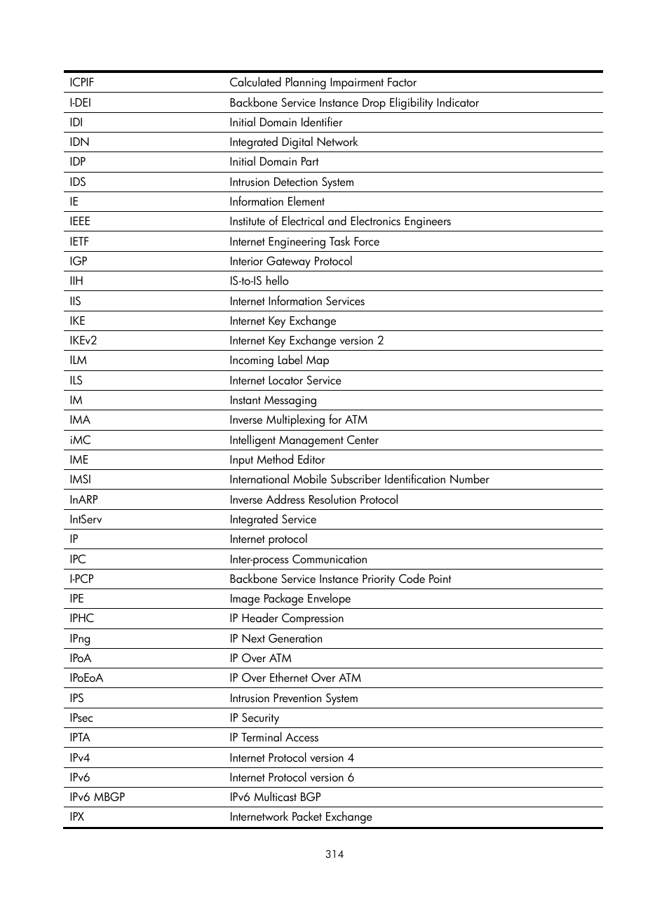 H3C Technologies H3C SecBlade NetStream Cards User Manual | Page 329 / 349