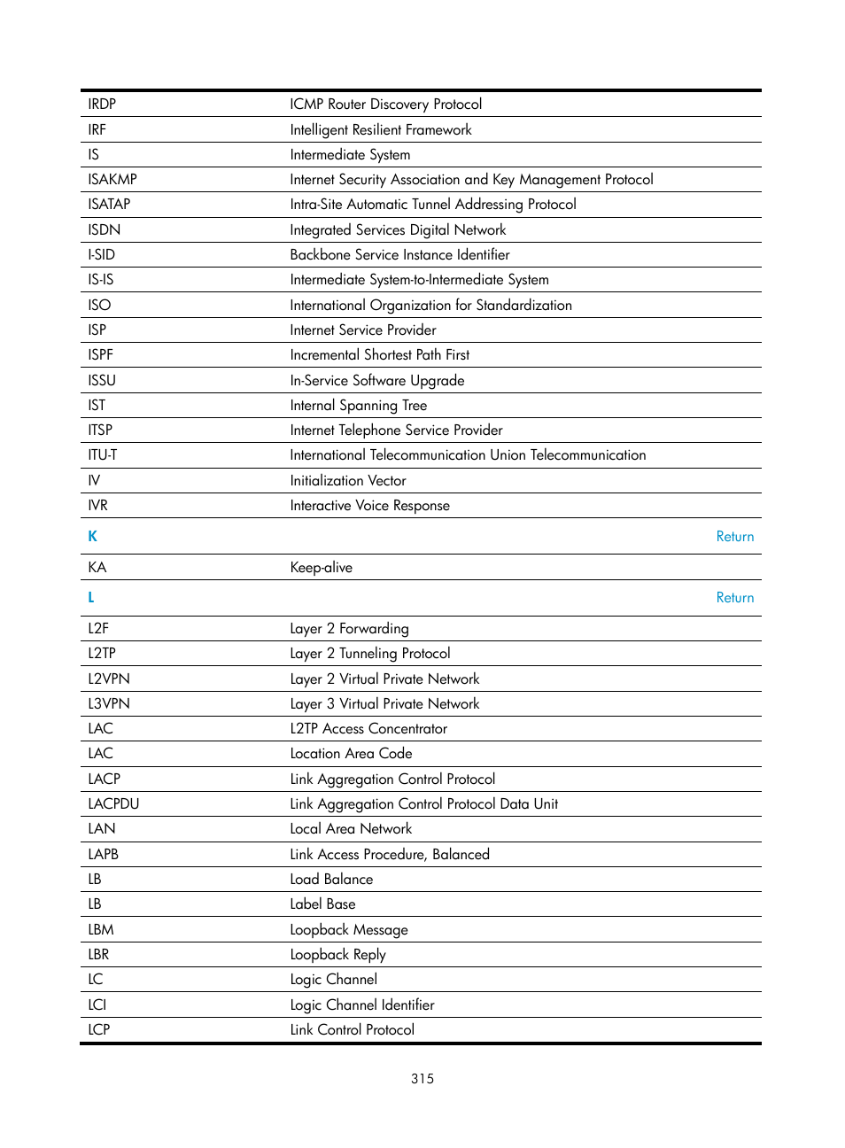 H3C Technologies H3C SecBlade NetStream Cards User Manual | Page 330 / 349