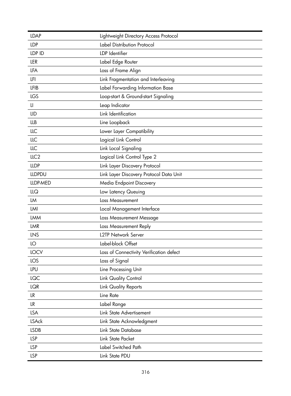 H3C Technologies H3C SecBlade NetStream Cards User Manual | Page 331 / 349