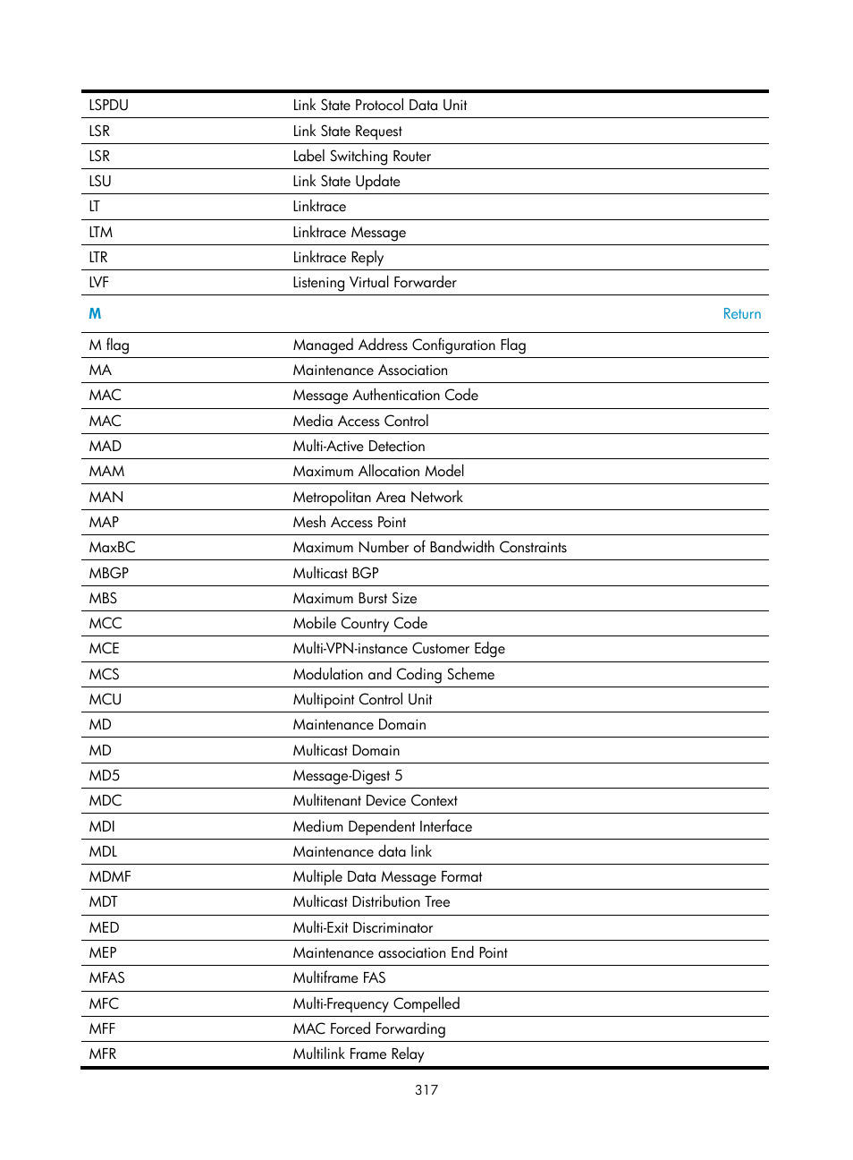 H3C Technologies H3C SecBlade NetStream Cards User Manual | Page 332 / 349