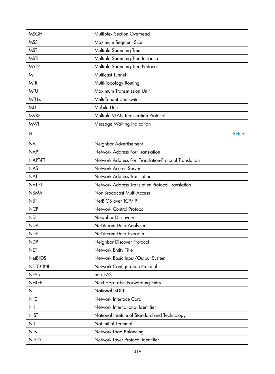 H3C Technologies H3C SecBlade NetStream Cards User Manual | Page 334 / 349