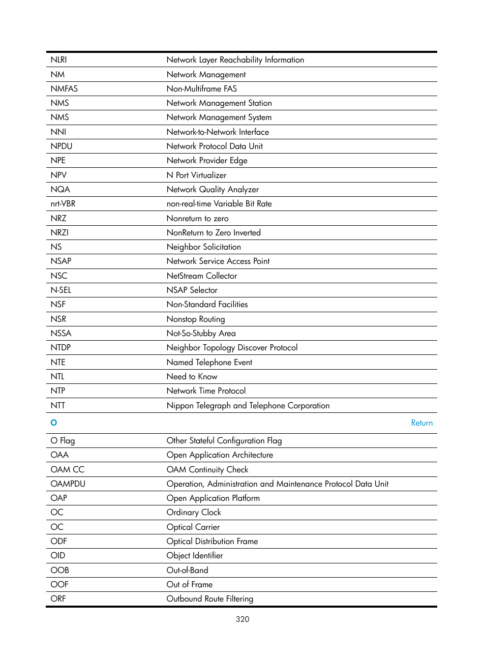 H3C Technologies H3C SecBlade NetStream Cards User Manual | Page 335 / 349